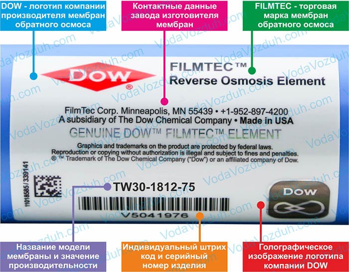 Filmtec TW30-1812-75 мембрана